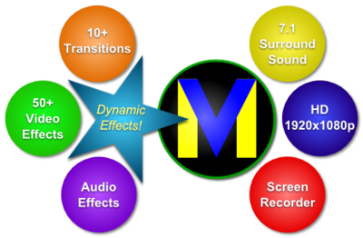 VideoMeld v1.65 x64 - ENG