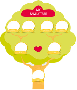 [PORTABLE] My Family Tree v8.2.0.0 - Ita