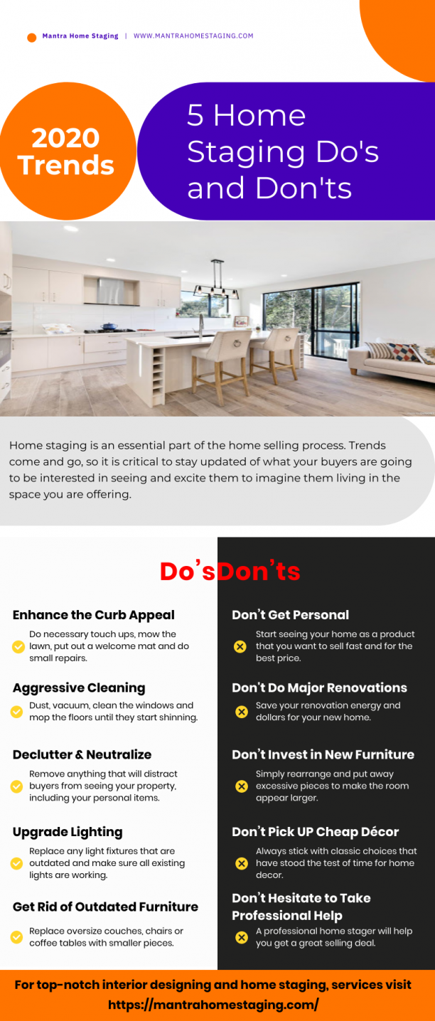 2020 Trends 5 Home Staging Do's and Don'ts.png