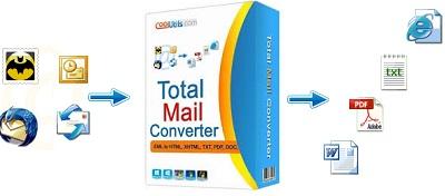 [PORTABLE] Coolutils Total Mail Converter 6.2.0.353 Portable - ITA