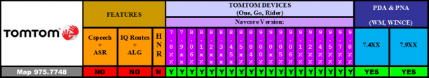 tomtom.975.png