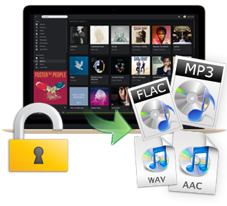 [MAC] Sidify Music Converter v1.2.8 MacOSX - ITA