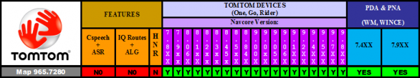 TomTom 965.png