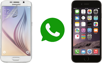 Backuptrans Android iPhone WhatsApp Transfer Plus 3.2.163 x64 - ENG