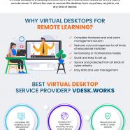 Remote Learning with Simplified With Virtual Desktops