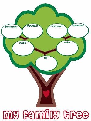 My Family Tree v12.2.0.0 - ITA