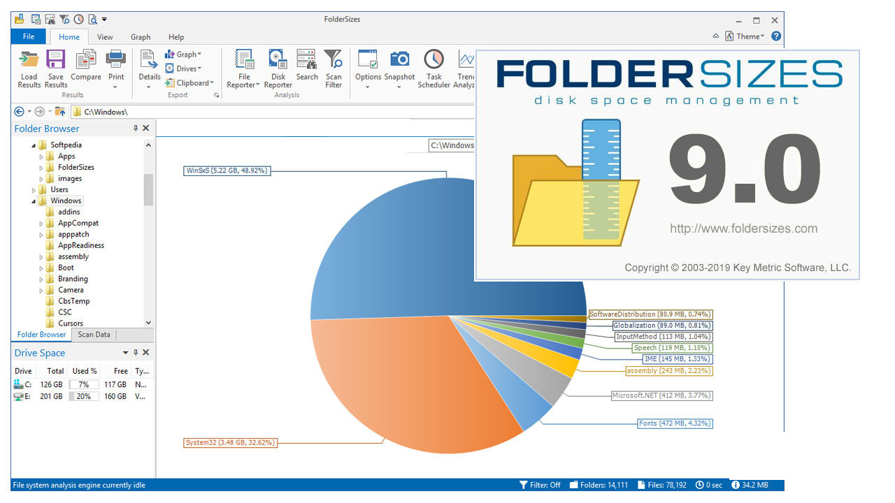 Key Metric FolderSizes 9.6.480 Enterprise Yskc