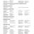 CU136-2022-2023-del-23.3.2023-1-9-16_page-0002.jpg