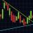 Chart Pattern Trading Mastery.jpg