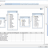 PHPMaker screen.png