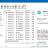 CoolUtils Total Outlook Converter sc.jpg