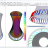 CSI SAP2000 screen.png