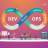 Ultimate DevSecOps With Real World Scenarios (2023).png