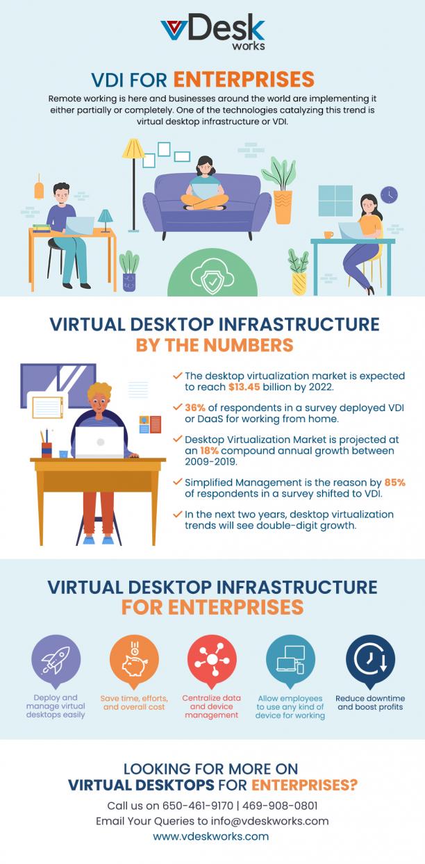 Virtual Desktop for Enterprise