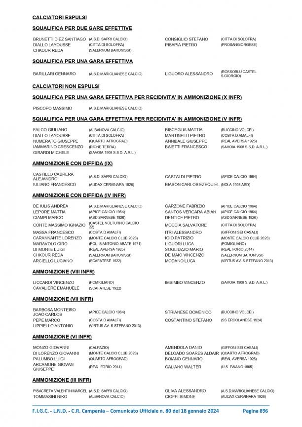 CU-80-2023-2024-del-18.01.2024-7-19_page-0002.jpg