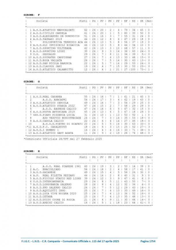 CU115-2024-2025-del-17.04.2025-6-10_page-0003.jpg