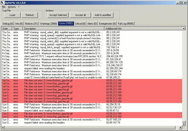 KC Softwares ApHeMo screen.jpg
