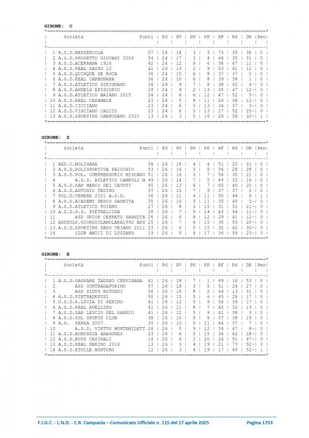 CU115-2024-2025-del-17.04.2025-6-10_page-0002.jpg