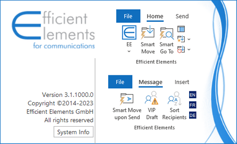 Efficient Elements for communications.png