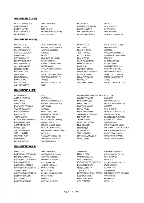 CU_21CS_17A_page-0006.jpg