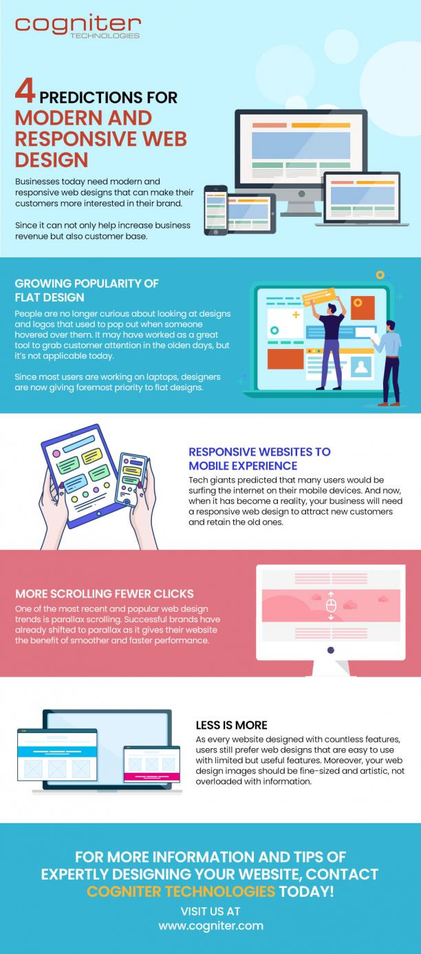 Responsive Web Design.jpg