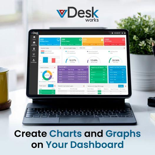 Create Charts and Graphs on Your Dashboard