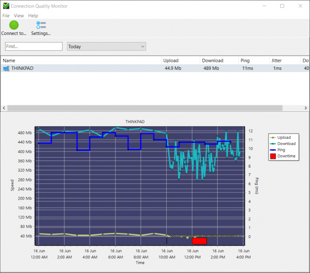 SoftPerfect Connection Quality Monitor sc.png