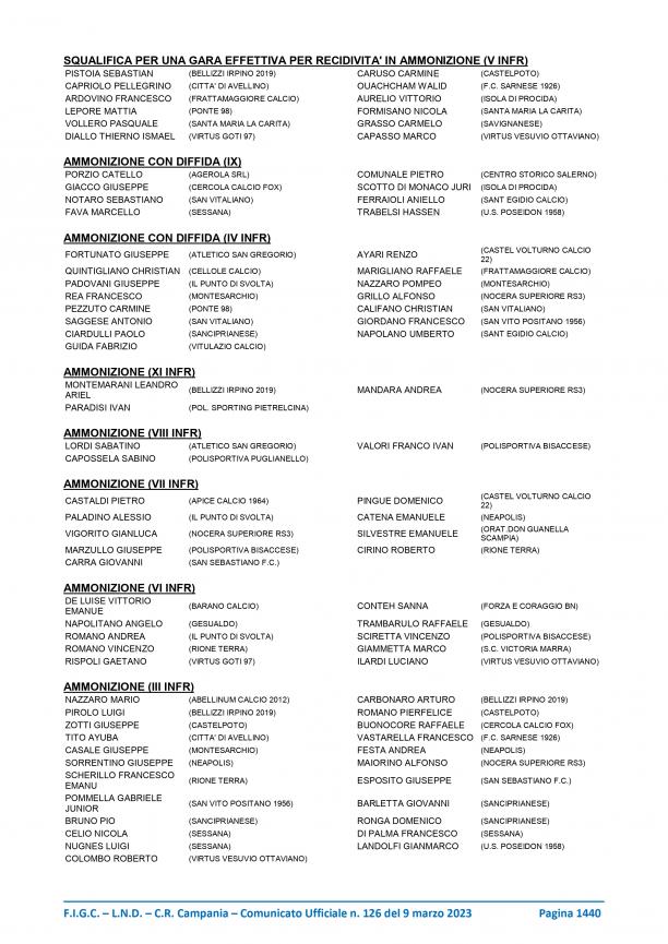 CU126-2022-2023-del-9.3.2023definitivo-8-15_page-0006.jpg