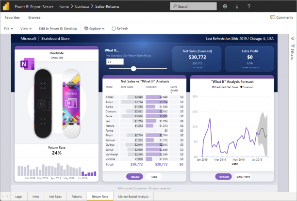 Microsoft Power BI Report Server September sc.png