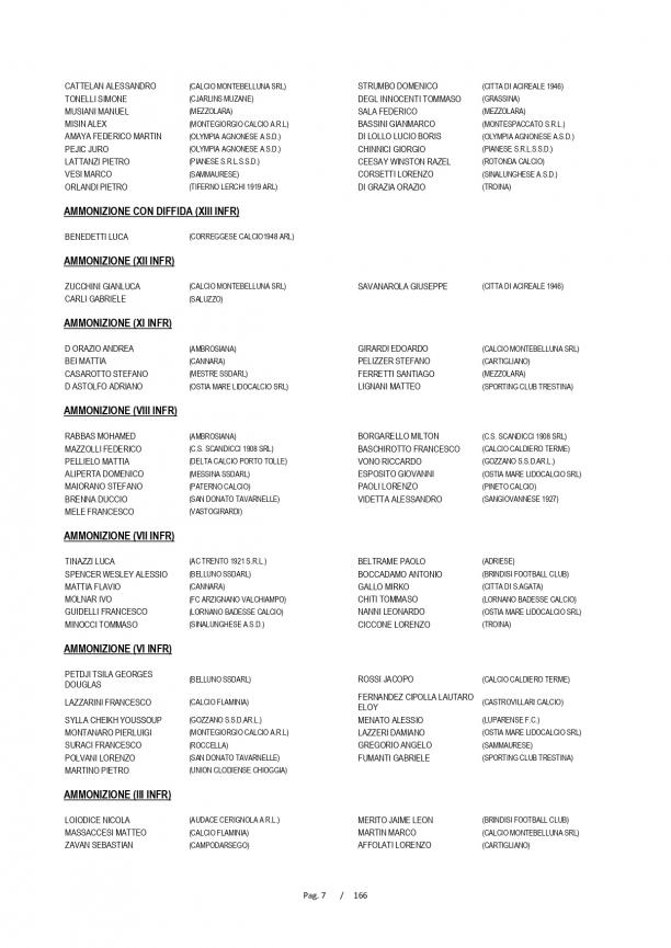 CU_166_Recuperi_page-0007.jpg