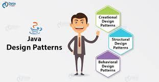 Essential Java Design Patterns Best Practices.jpg