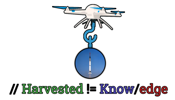 Harvested Knowledge - Complete Logo.png