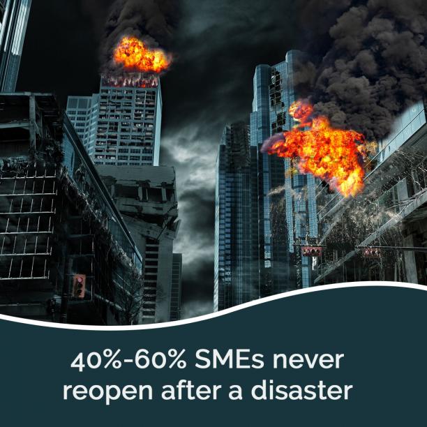 40%-60% SMEs never reopen after a disaster