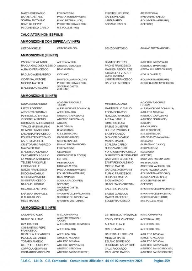 CU-44-2023-2024-del-02.11.2023-7-22_page-0015.jpg