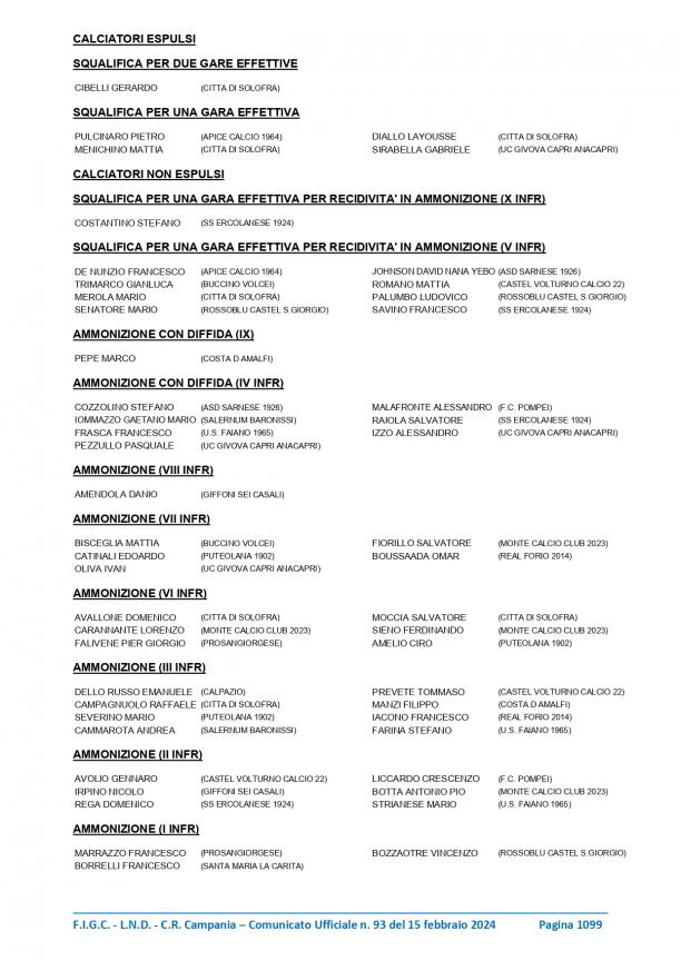 CU-93-2023-2024-del-15.02.2024-8-14_page-0002.jpg