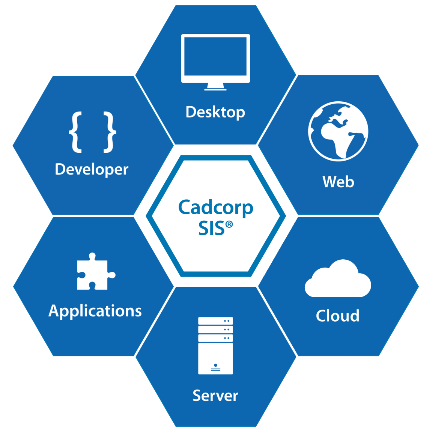 Cadcorp SIS Desktop 9.1.1610 (x64)