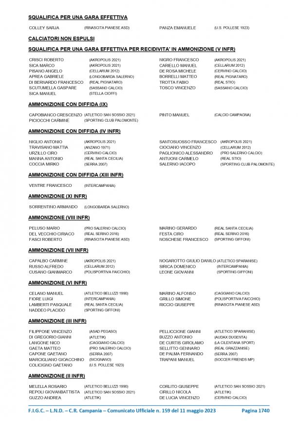 CU159-2022-2023-del-11.05.2023-6-12_page-0007.jpg