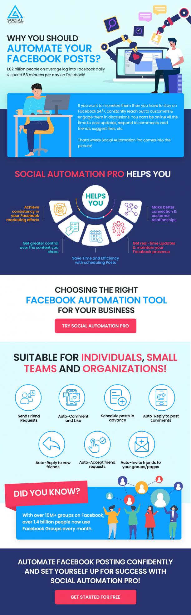 Why You Should Automate Your Facebook Posts?