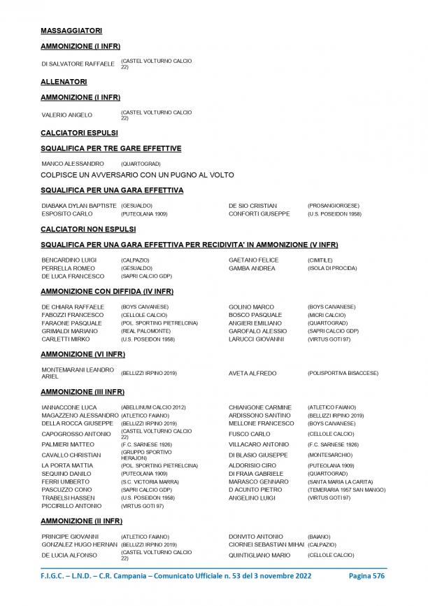 CU53-2022-2023-del-3.11.2022-11-16 (1)_page-0006.jpg