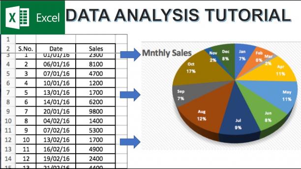 Statistics & Excel #1-Introduction-A Picture from Data