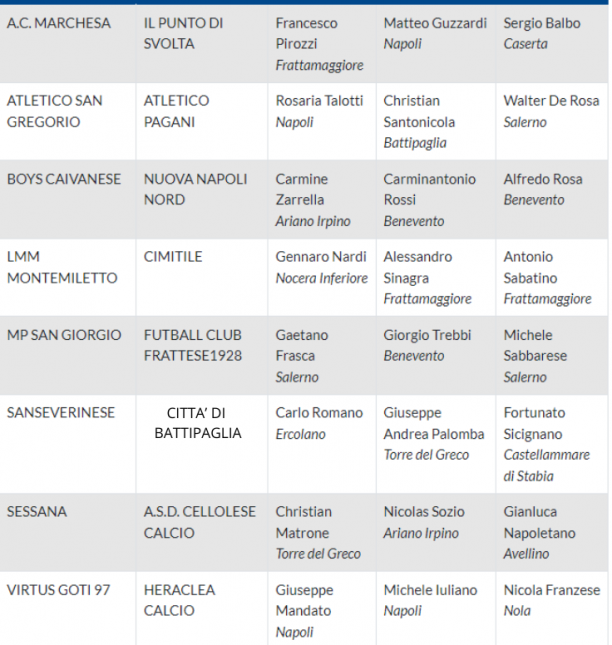 Aggiungi corpo del testo (3).png