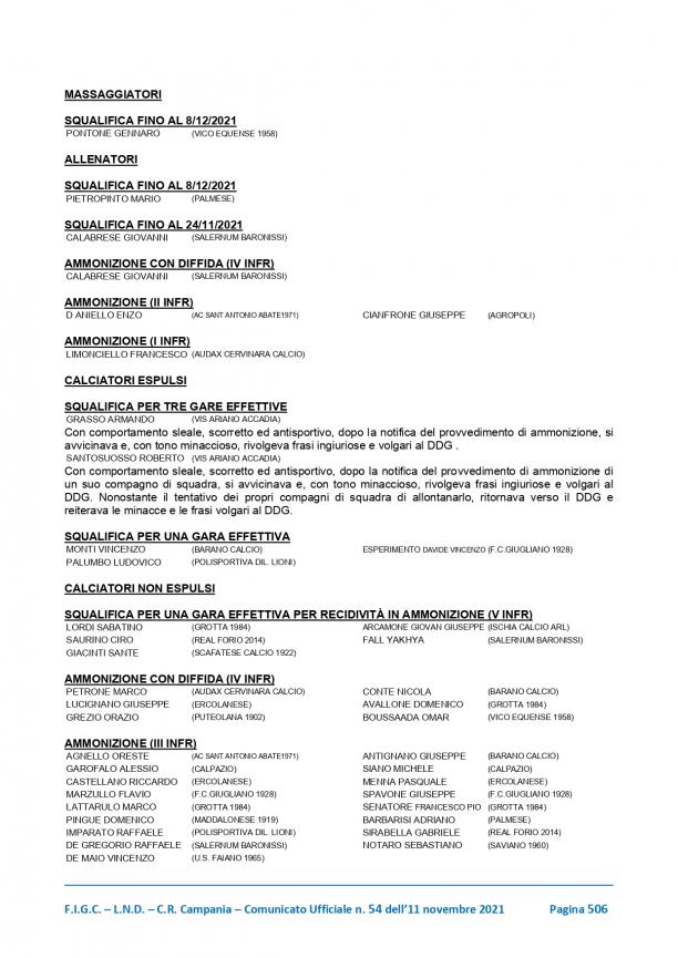 CU-54-2021-2022-dell11.11.2021 - 9-15_page-0003.jpg