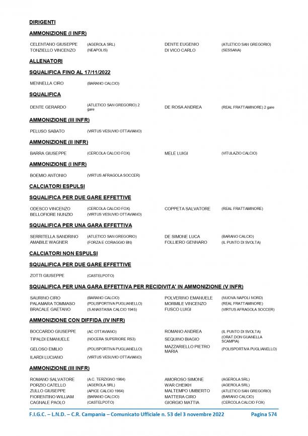 CU53-2022-2023-del-3.11.2022-11-16 (1)_page-0004.jpg