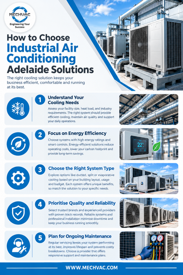 How to Choose Industrial Air Conditioning Adelaide Solutions.png