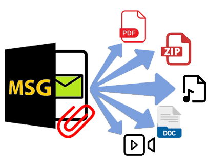 isimSoftware MSG Attachment Extractor.png