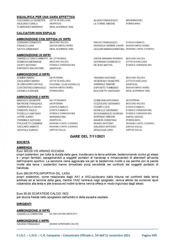 CU-54-2021-2022-dell11.11.2021 - 9-15_page-0002.jpg