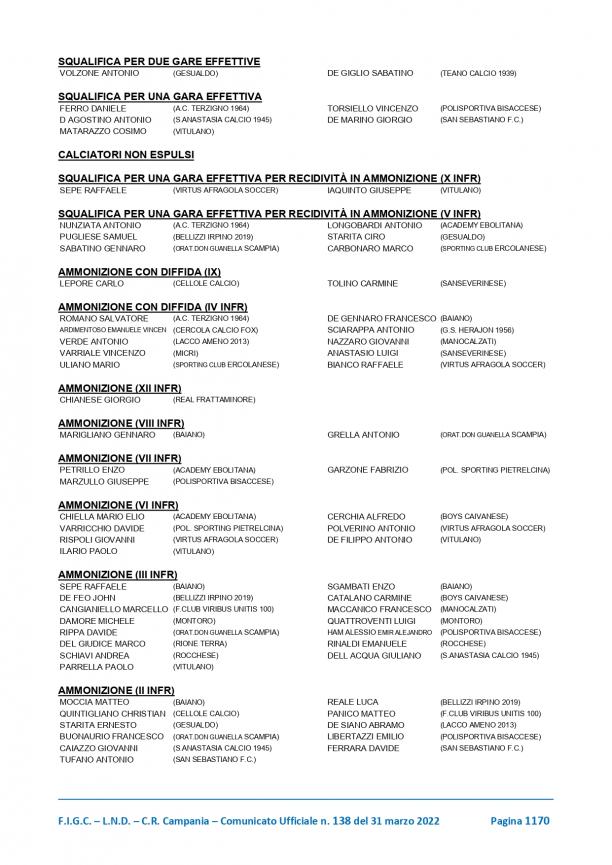 CU-138-2021-2022-del-31.3.2022-11-18_page-0008.jpg