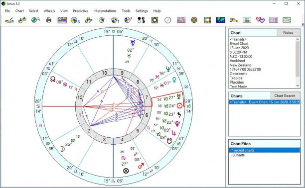 Astrology House Janus sc.jpg
