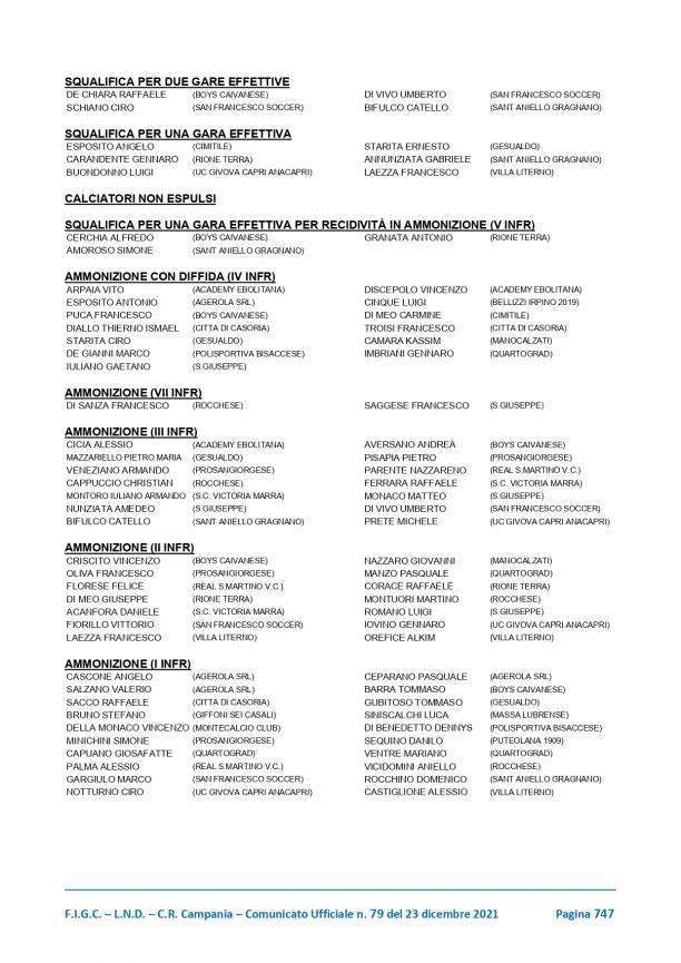 CU-79-2021-2022-del-23.12.2021-11-18_page-0008.jpg