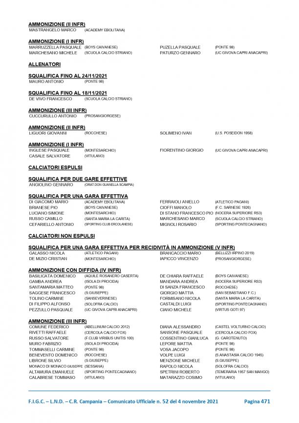 CU-52-2021-2022-del-4.11.2021 - 8-15_page-0006.jpg